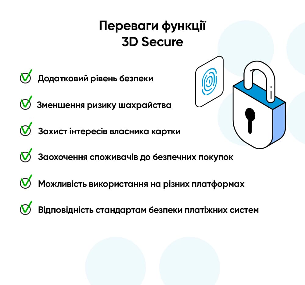 Переваги функції 3D Secure включають пункти | Ideabank