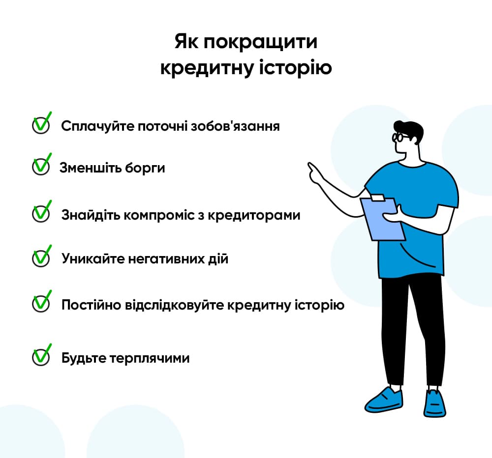 Шаги для улучшения кредитной истории в Украине | IdeaBank