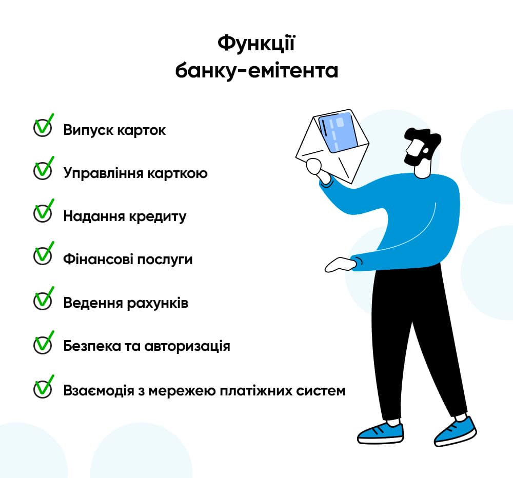 Функции банка-эмитента